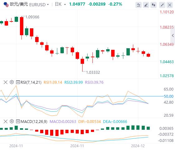 【富拓外汇】:美国CPI和加拿大央行利率决议将引发市场波动(图1) 【富拓外汇】:美国CPI和加拿大央行利率决议将引发市场波动(图1)