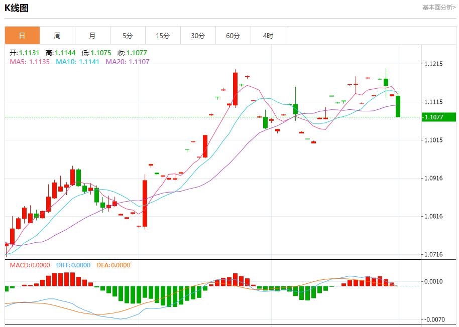 【富拓外汇平台】：以军宣布对以色列中部地区限制措施 10月1日现货黄金、白银、原油、外汇短线走势分析(图1)