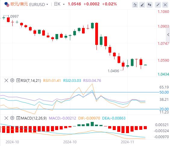 【FXTM官网】:美元指数三连跌后反弹 安理会加沙停火决议遭美国否决(图2) 【FXTM官网】:美元指数三连跌后反弹 安理会加沙停火决议遭美国否决(图2)