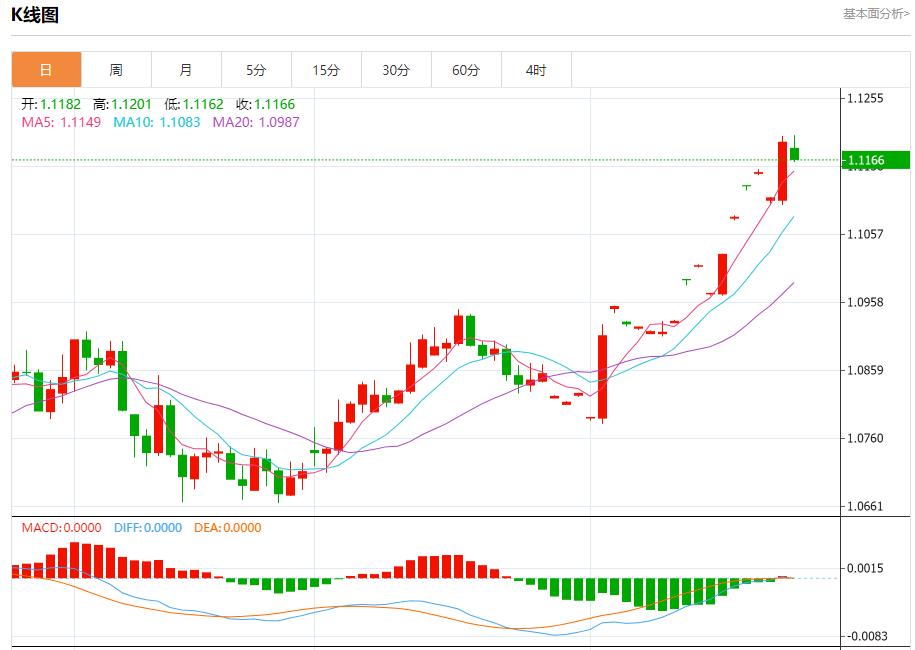 【富拓外汇平台】：德国经济“陷入危机” 8月26日现货黄金、白银、原油、外汇短线走势分析(图1)