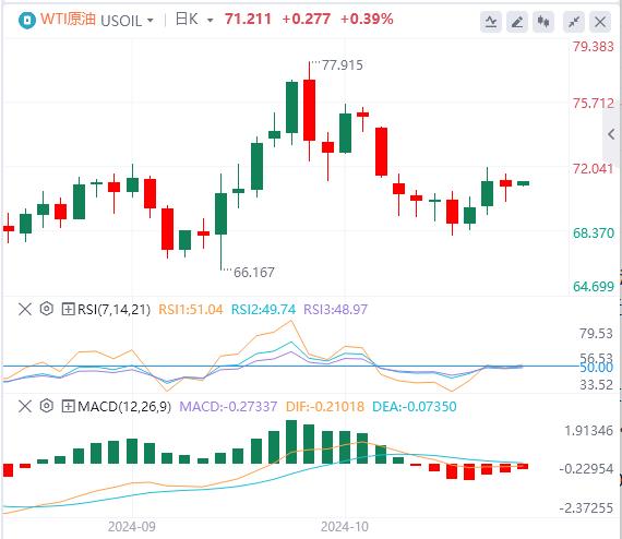 【富拓外汇市场分析】：美指、美债收益率依旧强势！小心日本突然飞出“黑天鹅”！(图5)