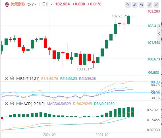 【FXTM官网】：德国连续两年经济萎缩是否会推动欧洲央行尽早行动？(图1)
