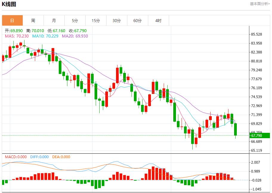 【FXTM官网】：以方称即将停火的报道不实 9月26日现货黄金、白银、原油、外汇短线走势分析(图5)
