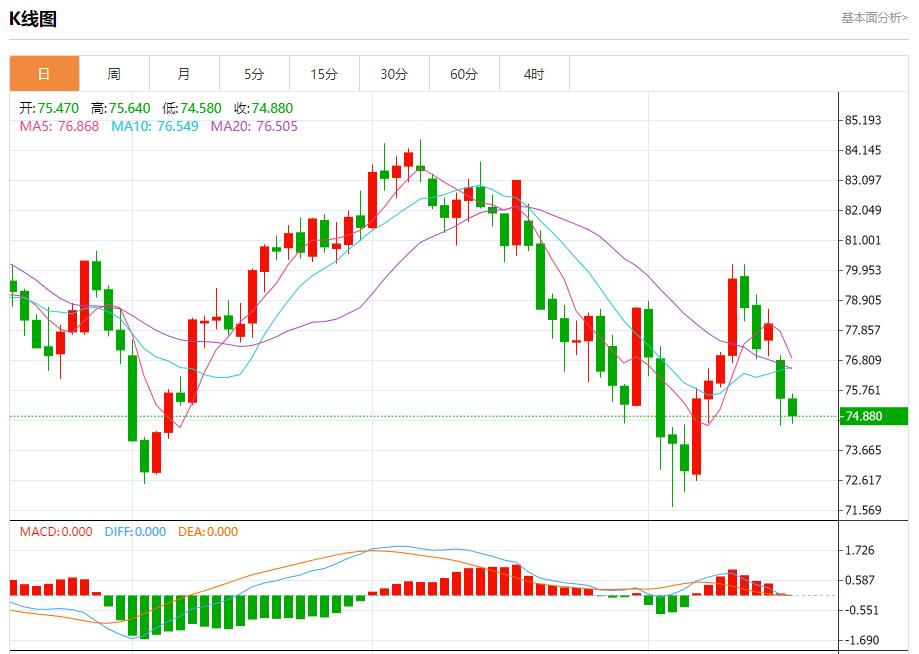 【富拓外汇决策分析】:日本将再次尝试福岛核电站核残渣取出 8月19日现货黄金、白银、原油、外汇短线走势分析(图5) 【富拓外汇决策分析】:日本将再次尝试福岛核电站核残渣取出 8月19日现货黄金、白银、原油、外汇短线走势分析(图5)