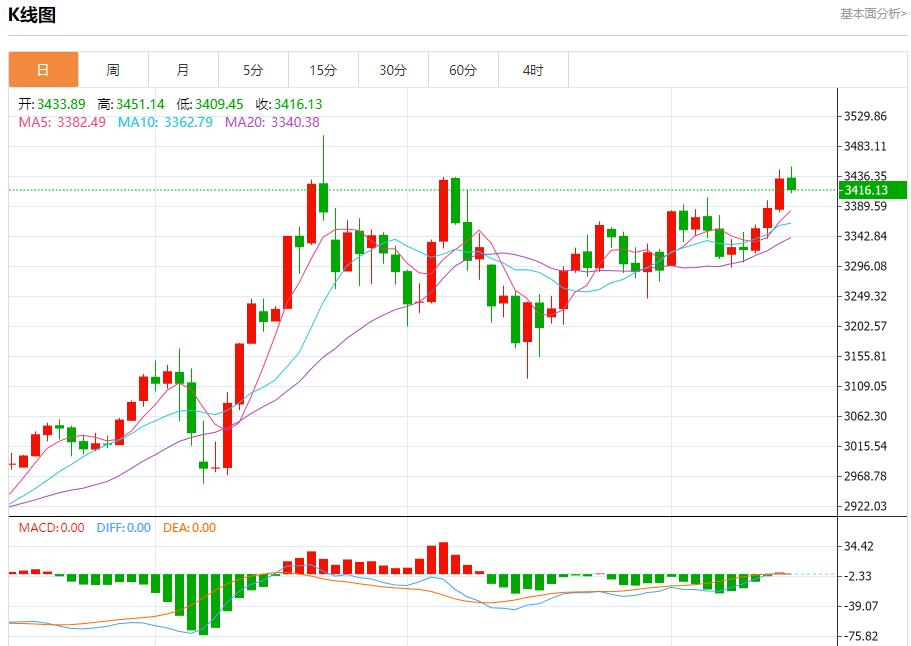 【FXTM富拓】:伊以隔空交锋,6月16日现货黄金、白银、原油、外汇短线走势分析(图3) 【FXTM富拓】:伊以隔空交锋,6月16日现货黄金、白银、原油、外汇短线走势分析(图3)