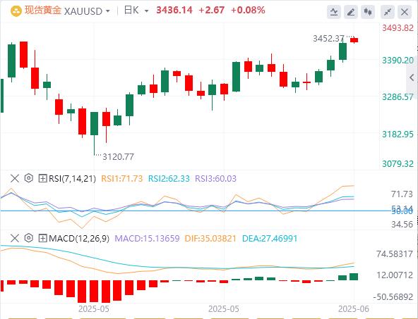 【富拓外汇官网】:美或介入伊以冲突!内塔尼亚胡曝刺杀特朗普密谋,日本央行转向在即(图4) 【富拓外汇官网】:美或介入伊以冲突!内塔尼亚胡曝刺杀特朗普密谋,日本央行转向在即(图4)