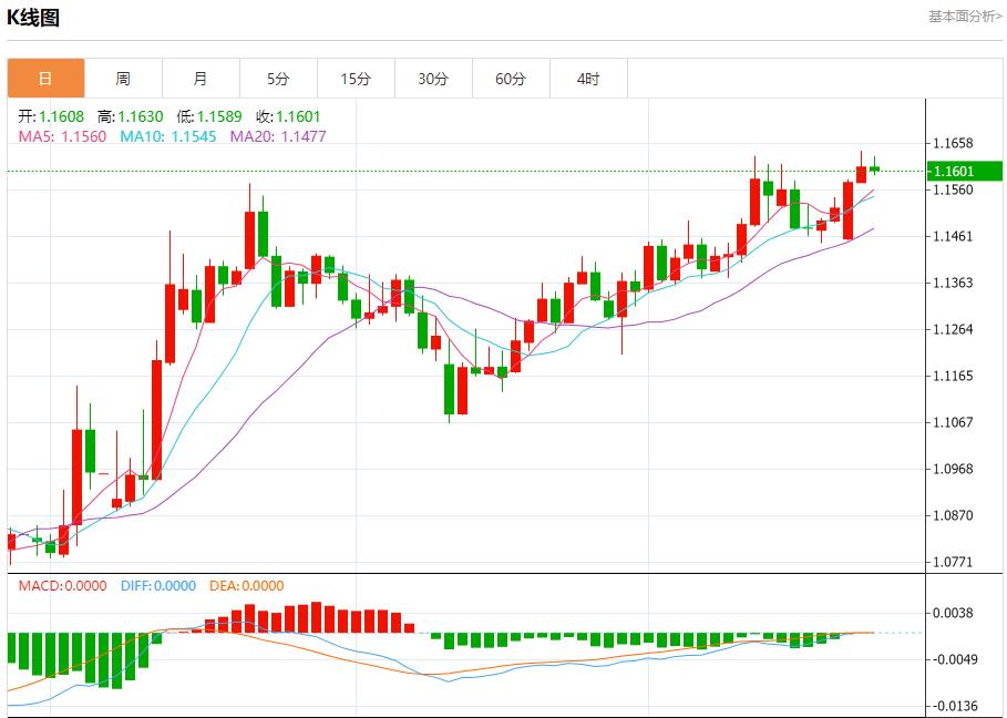 【富拓外汇】:鲍威尔维持耐心,6月25日现货黄金、白银、原油、外汇短线走势分析(图1) 【富拓外汇】:鲍威尔维持耐心,6月25日现货黄金、白银、原油、外汇短线走势分析(图1)