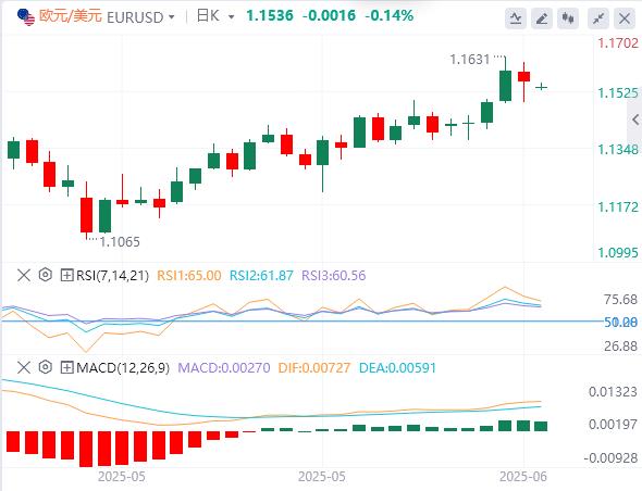 【富拓外汇官网】:美或介入伊以冲突!内塔尼亚胡曝刺杀特朗普密谋,日本央行转向在即(图2) 【富拓外汇官网】:美或介入伊以冲突!内塔尼亚胡曝刺杀特朗普密谋,日本央行转向在即(图2)